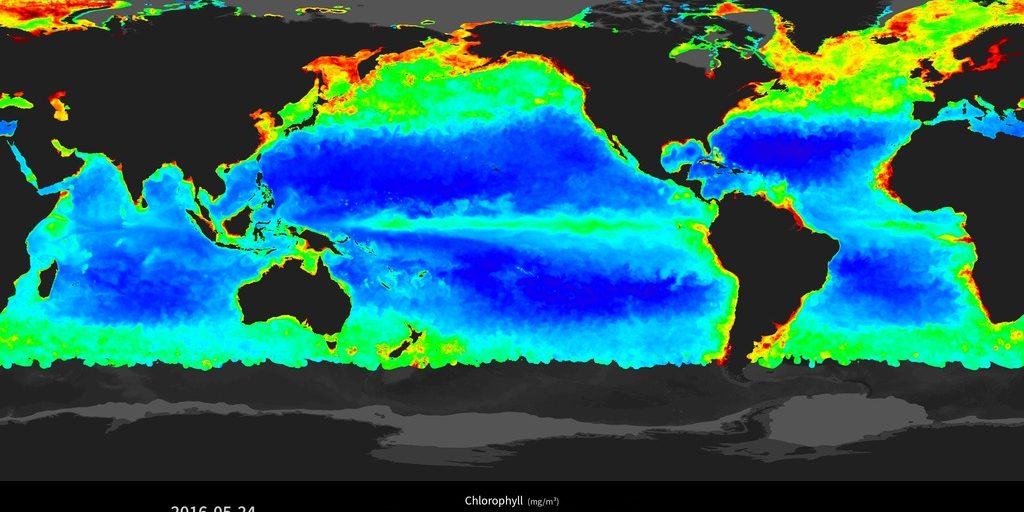 connectivity to global system